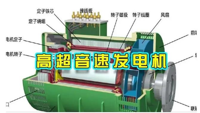 上杭颠覆你对发电方式的认知！中国革命性发电机公开揭秘 